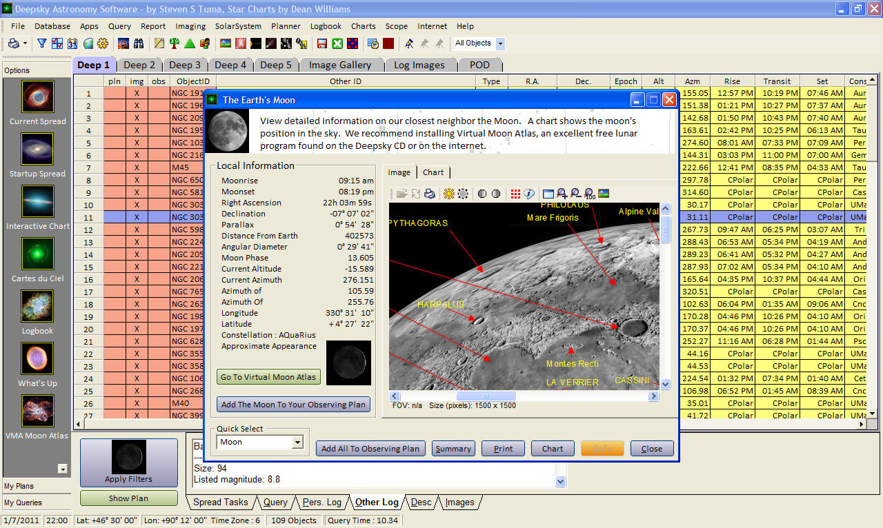 uitdrukking namens Pakistaans Deepsky Astronomy Software - The best deep sky astronomy software